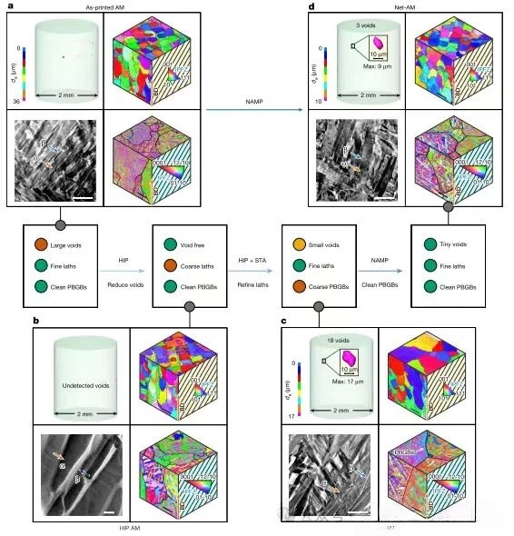 news-566-590 news-566-590